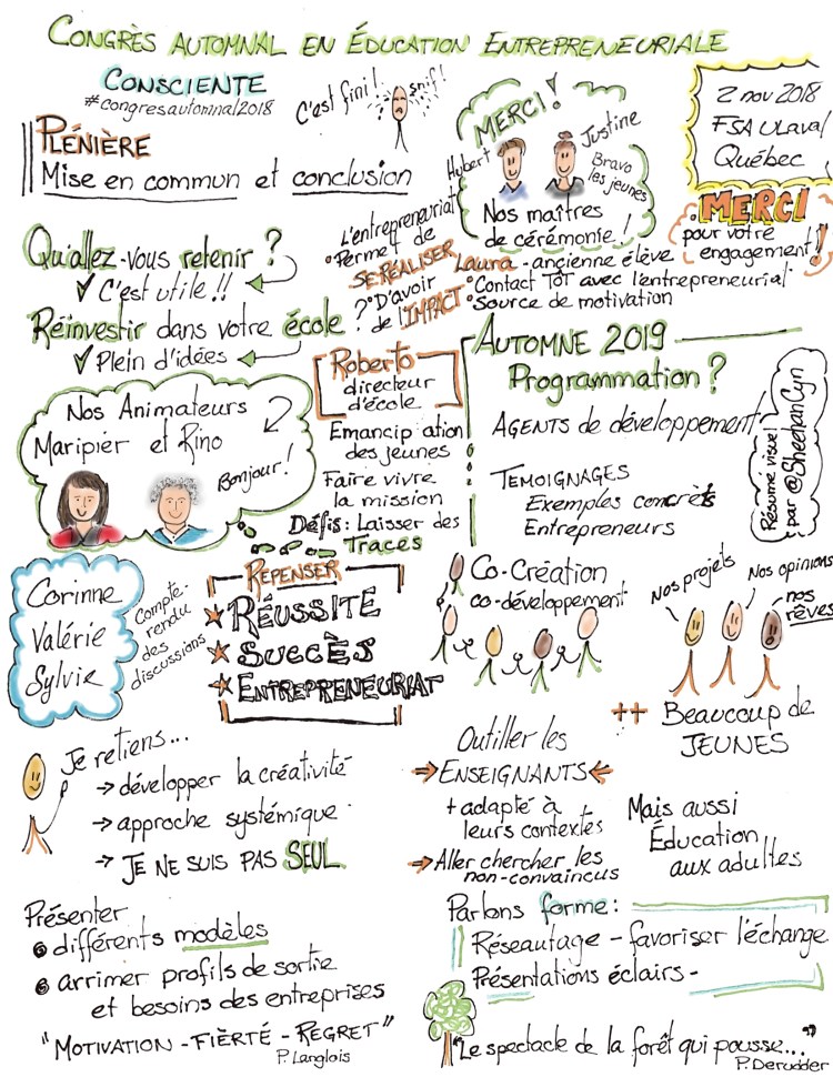 Éducation entrepreneuriale consciente - conclusion 2018