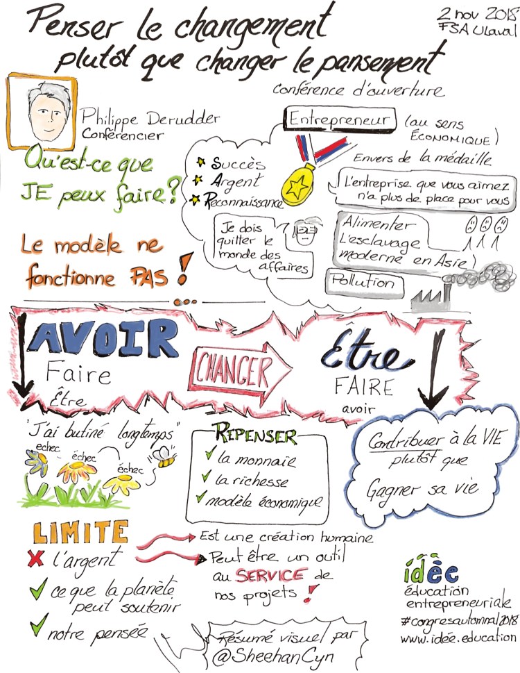 Éducation entrepreneuriale consciente - Derudder 2018