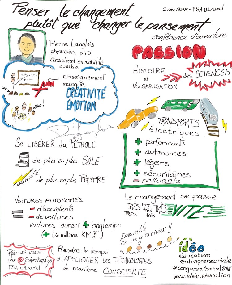 Éducation entrepreneuriale consciente -  Pierre Langlois 2018